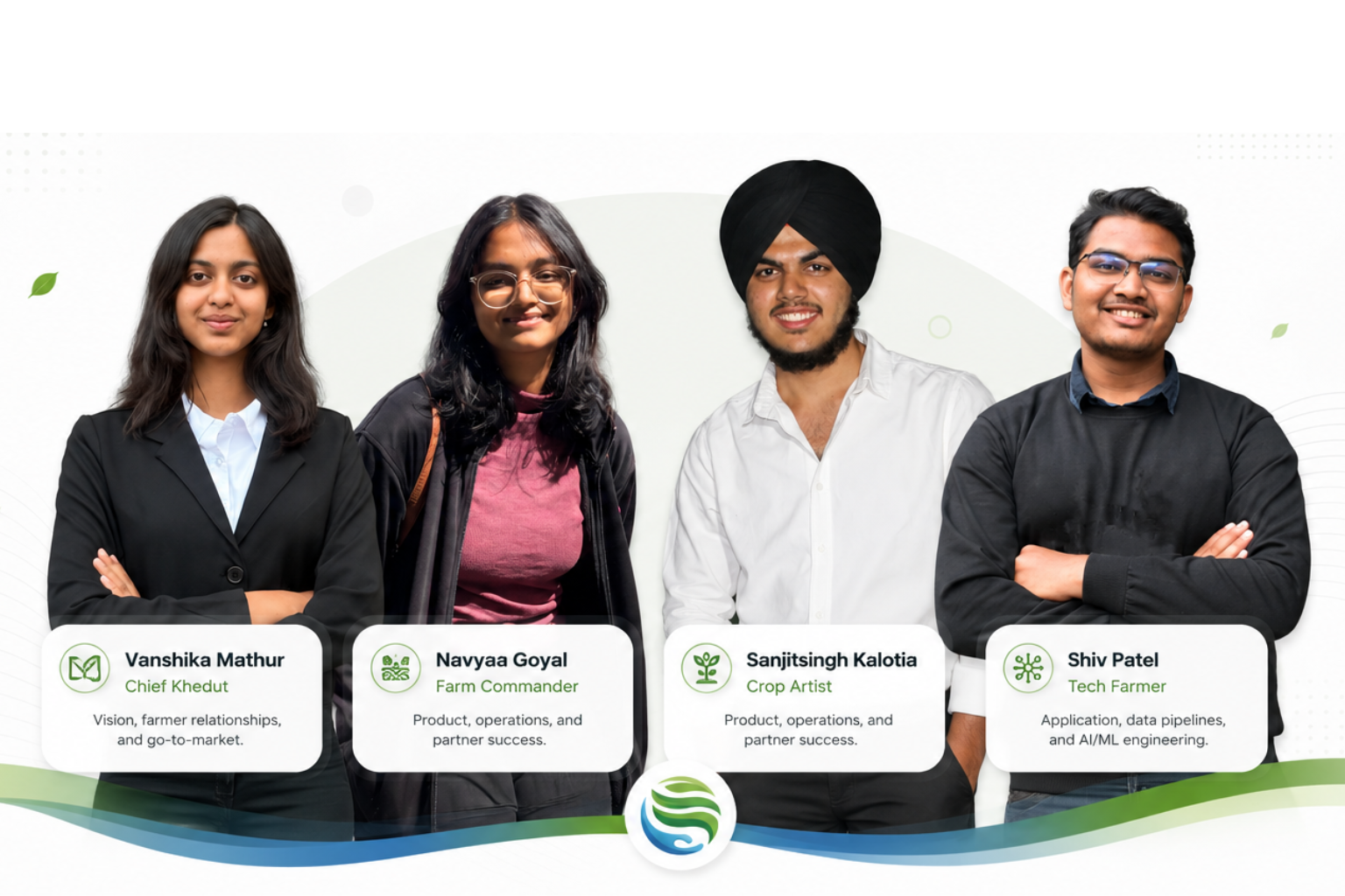 Climagrowth IoT powered smarter farming